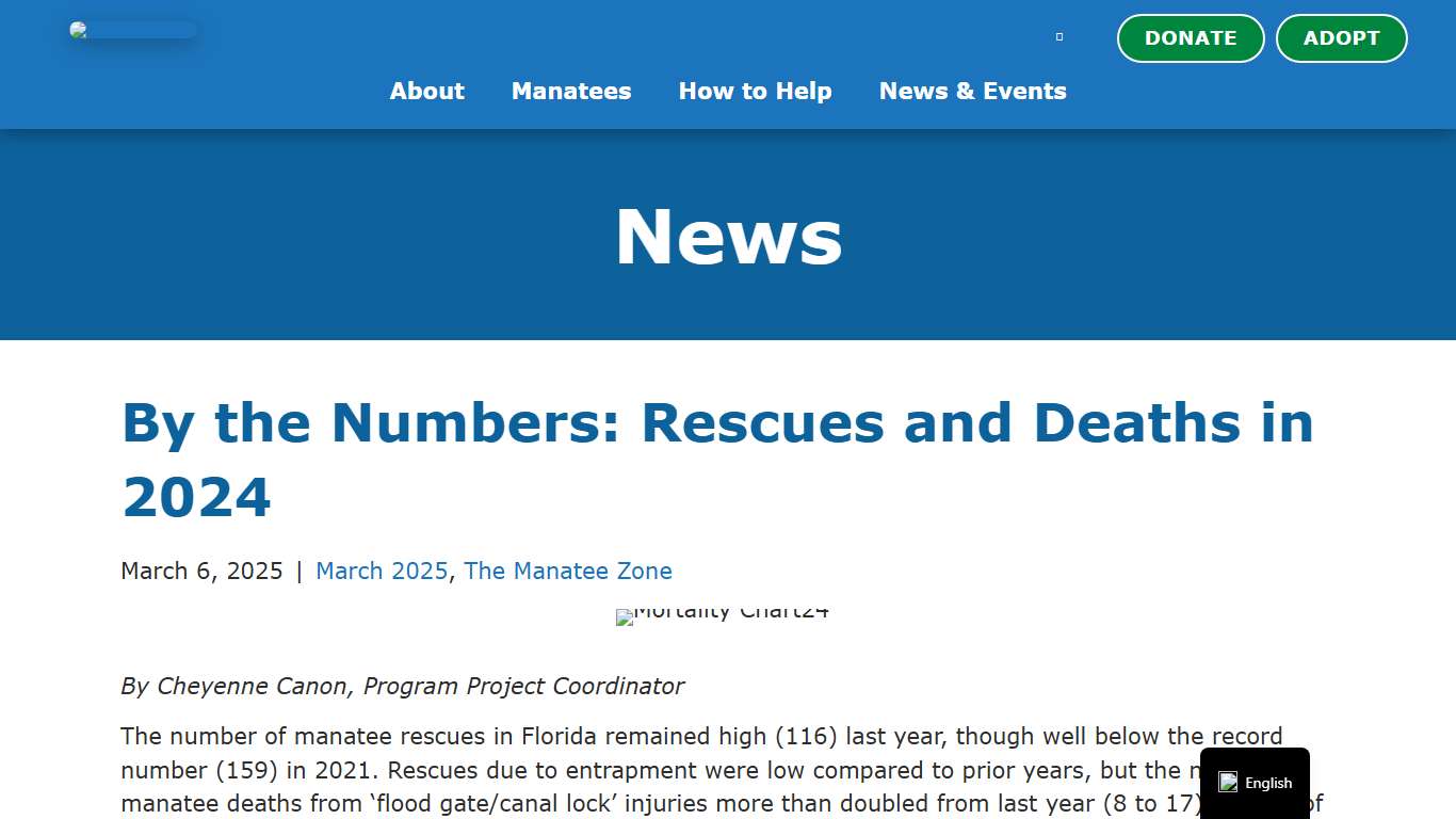 By the Numbers: Rescues and Deaths in 2024 | Save the Manatee Club